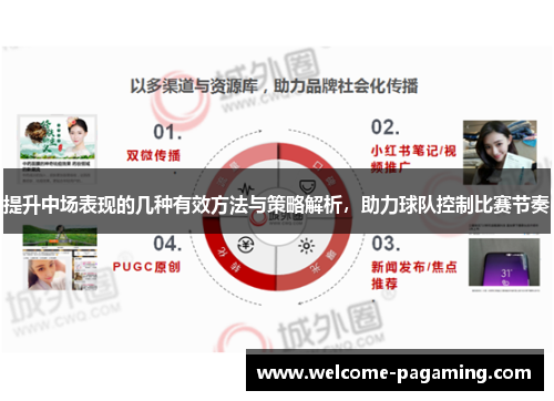 提升中场表现的几种有效方法与策略解析，助力球队控制比赛节奏