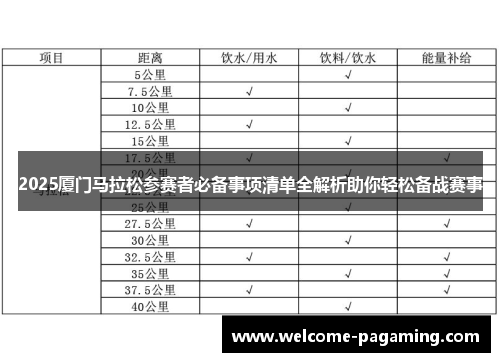 2025厦门马拉松参赛者必备事项清单全解析助你轻松备战赛事