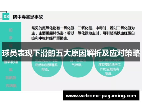 球员表现下滑的五大原因解析及应对策略
