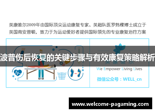 波普伤后恢复的关键步骤与有效康复策略解析