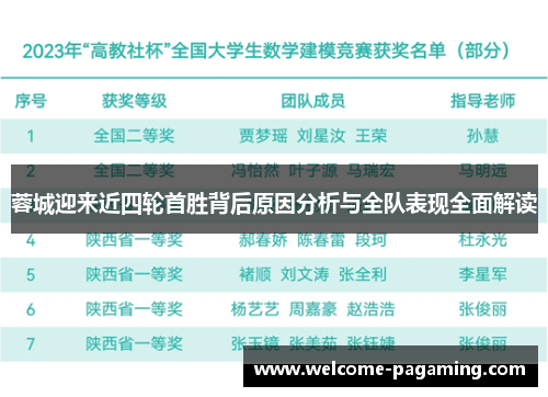 蓉城迎来近四轮首胜背后原因分析与全队表现全面解读