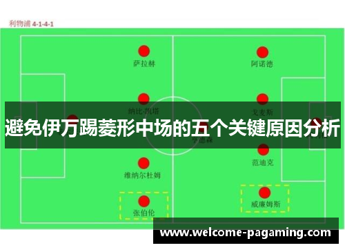 避免伊万踢菱形中场的五个关键原因分析
