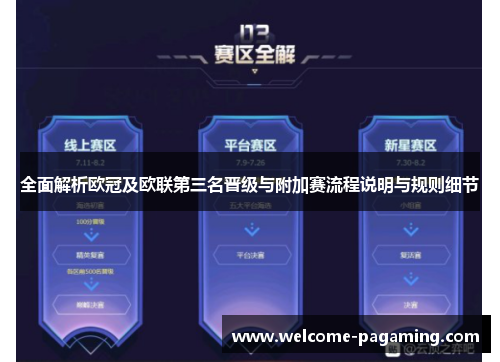 全面解析欧冠及欧联第三名晋级与附加赛流程说明与规则细节 全面解析欧冠及欧联第三名晋级与附加赛流程说明与规则细节