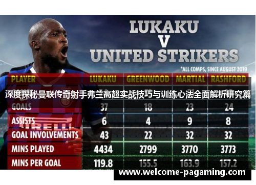 深度探秘曼联传奇射手弗兰高超实战技巧与训练心法全面解析研究篇