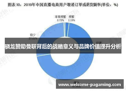 骁龙赞助曼联背后的战略意义与品牌价值提升分析 骁龙赞助曼联背后的战略意义与品牌价值提升分析
