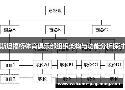 斯坦福桥体育俱乐部组织架构与功能分析探讨 斯坦福桥体育俱乐部组织架构与功能分析探讨