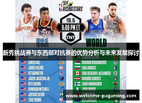 新秀挑战赛与东西部对抗赛的优势分析与未来发展探讨
