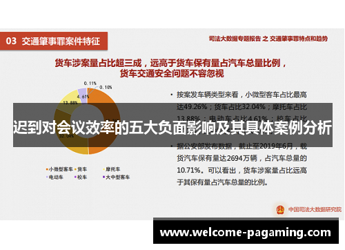 迟到对会议效率的五大负面影响及其具体案例分析