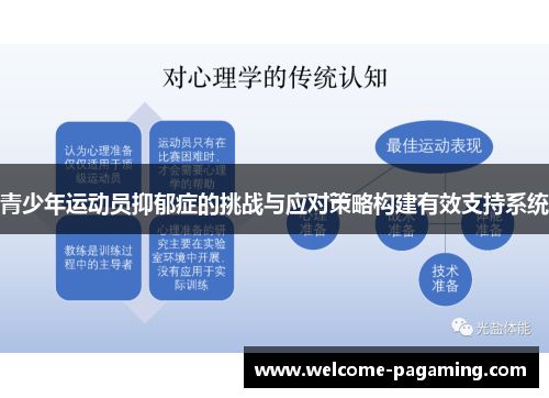 青少年运动员抑郁症的挑战与应对策略构建有效支持系统