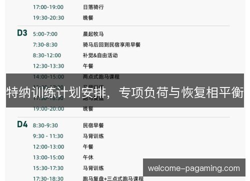 特纳训练计划安排,专项负荷与恢复相平衡 特纳训练计划安排,专项负荷与恢复相平衡